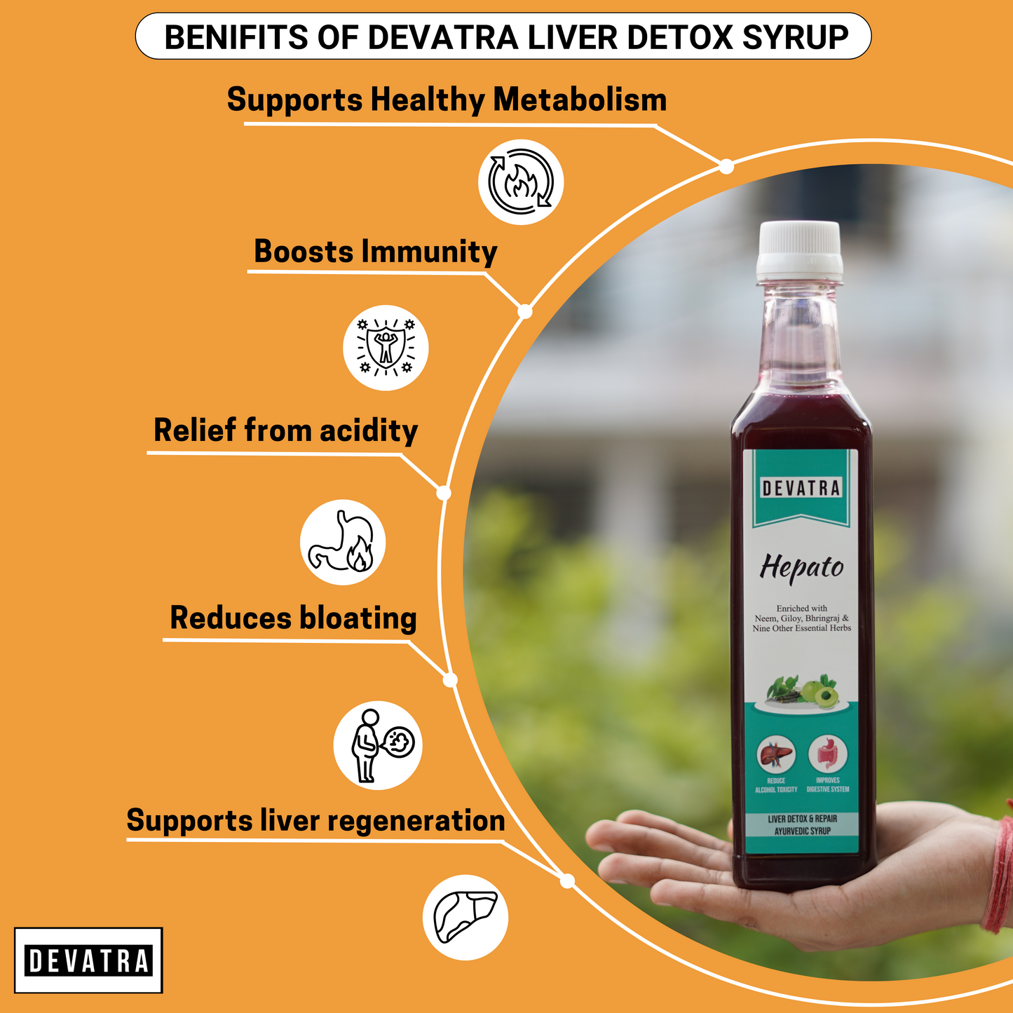 Devatra Hepato Sugar Free Liver Detox and Ayurvedic Syrup
