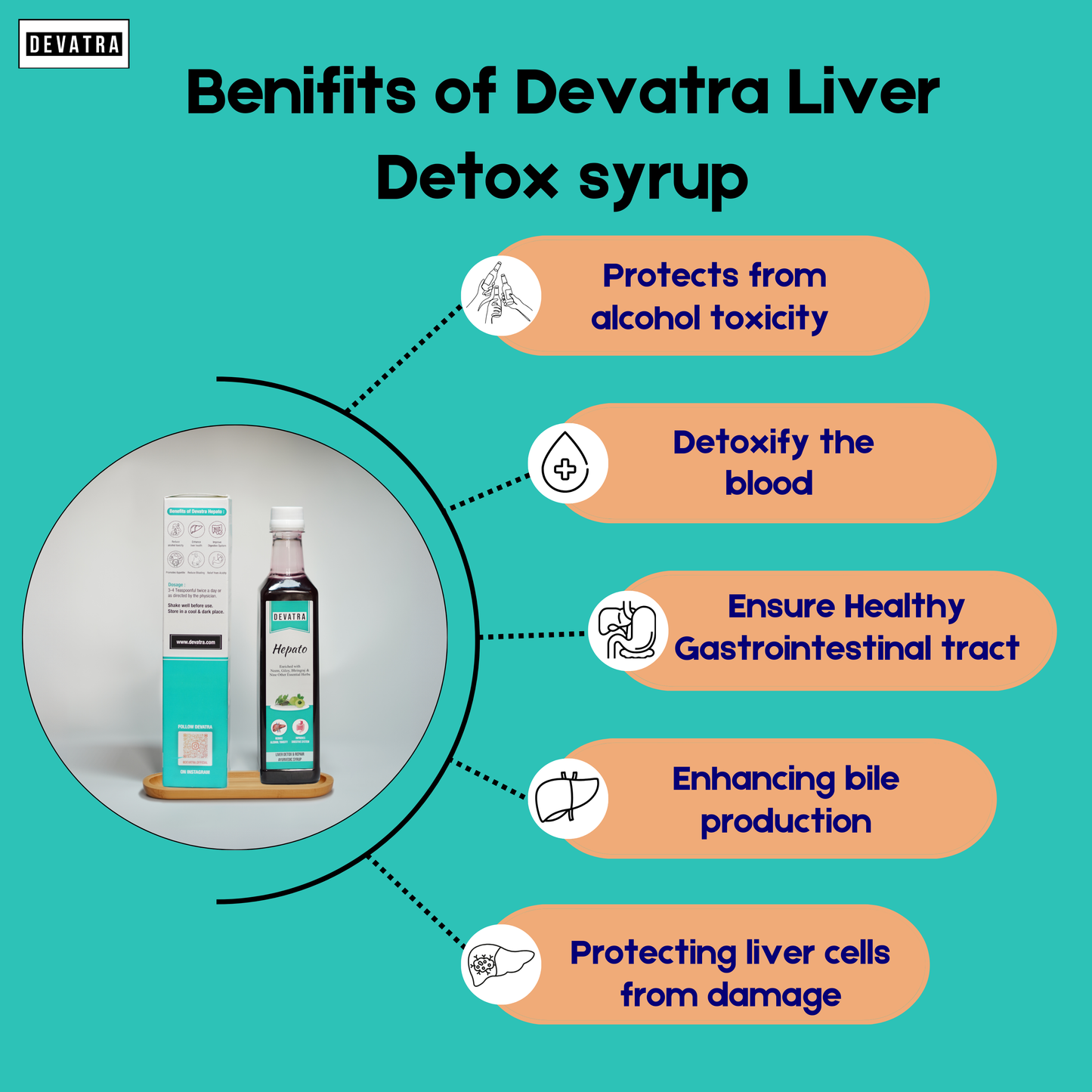Devatra Hepato Sugar Free Liver Detox and Ayurvedic Syrup